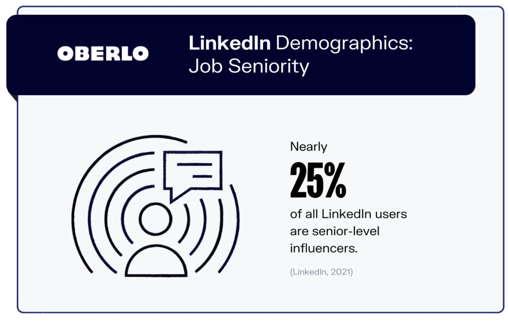 Kurs online: LinkedIn w 7 krokach: Poznaj i zarabiaj! 2